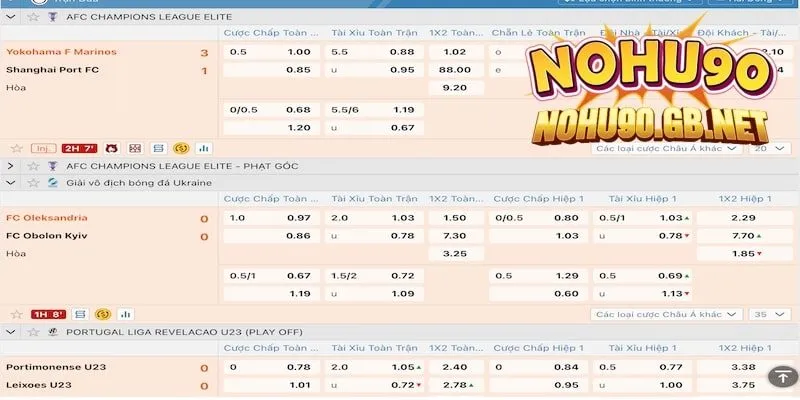 4 điều thú vị về tỷ lệ kèo Nohu90 hôm nay