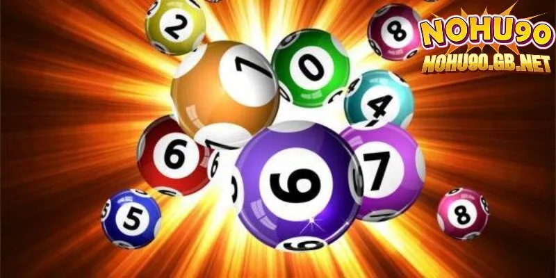 Cách thống kê xổ số chuẩn xác