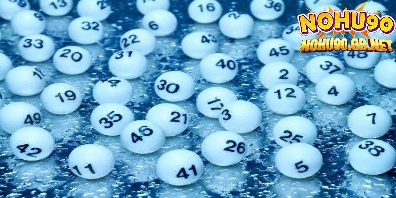 Cách thực hiện thống kê