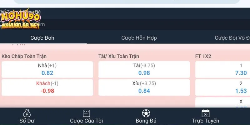 Thông tin và cách đọc bảng kèo tài Nohu90