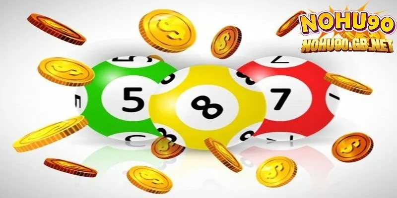 Lựa chọn số liên tiếp