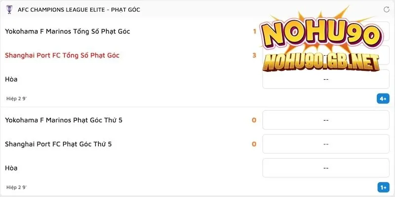 Tỷ lệ kèo Nohu90 phạt góc càng chơi càng mê