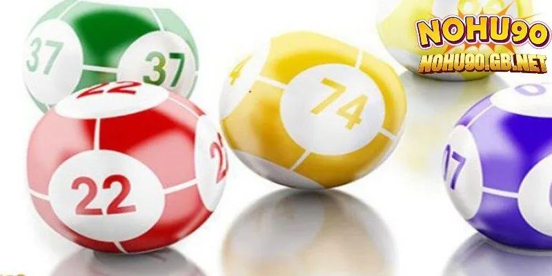 Yêu cầu khi rút tiền xổ số tại Nohu90